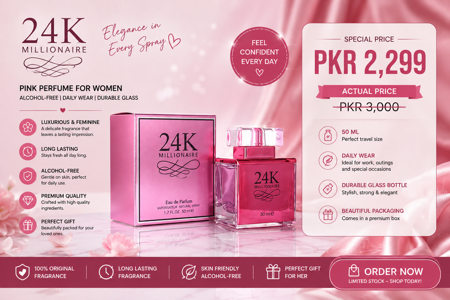 24K Millionaire Eau de Parfum