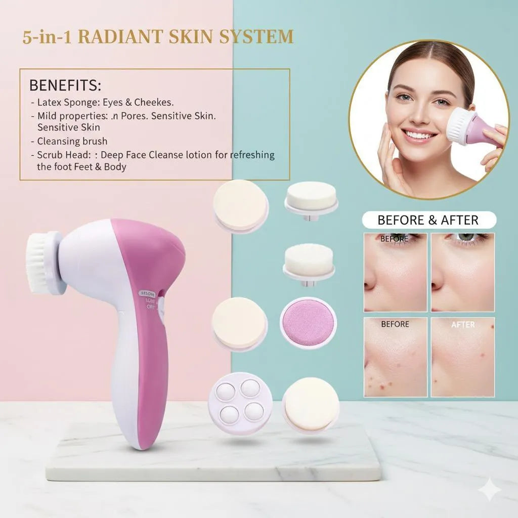 5-in-1 Facial Spa Kit with 5 Interchangeable Heads, White, Portable, Deep Cleansing & Circulation Boosting